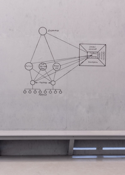 A diagram with Cyrillic characters on a gray wall.